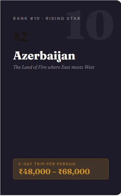 Top 10 Budget-Friendly International Destinations- Azerbaijan