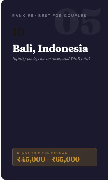 Top 10 Budget-Friendly International Destinations- Indonesia