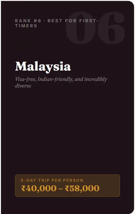 Top 10 Budget-Friendly International Destinations- Malaysia
