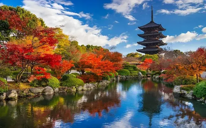 Most Instagrammable Travel Destinations