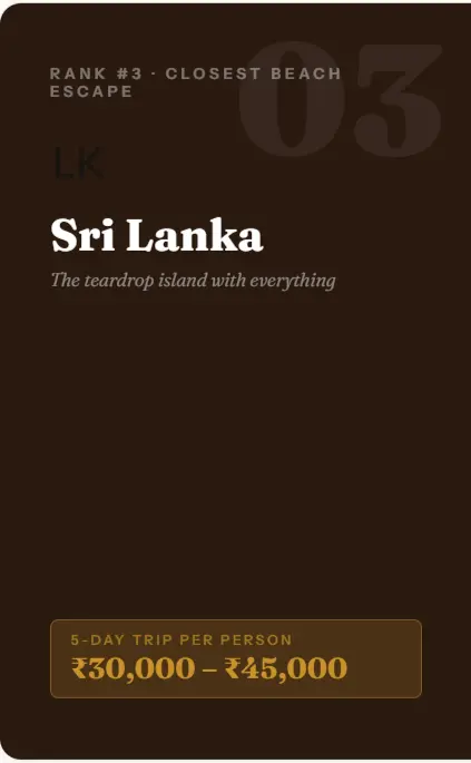 Top 10 Budget-Friendly International Destinations- Srilanka
